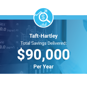 Taft-Hartley_WithText Scientists analyze experimental results on laboratory display screens.